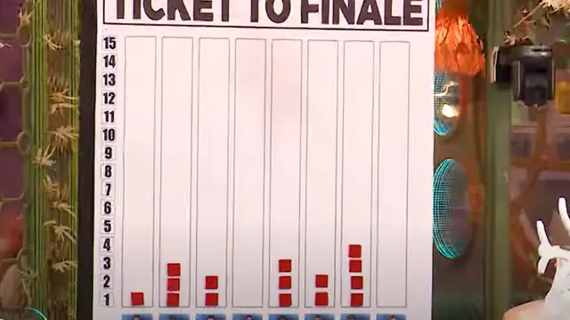 எனக்கு Ticket To Finale முக்கியம் கிடையாது. ஆனா - நேருக்கு நேர் அமர்ந்து பேசும் தினேஷ் மற்றும் விசித்ரா.