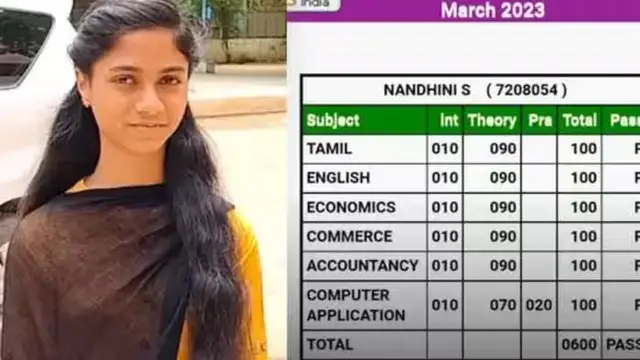 திண்டுக்கல்லுக்கு நேரில் வந்து நான் பெற்ற அந்த பரிசை நந்தினிக்கு தருகிறேன் - வைரமுத்து ட்வீட்.