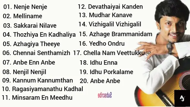அழகிய தீயே, சக்கரை நிலவே - 90ஸ் ரசிகர்கள் மறக்க முடியாத ஹரிஷ் ராகவேந்திரா என்ன ஆனார். அவரின் லேட்டஸ்ட் பேட்டி