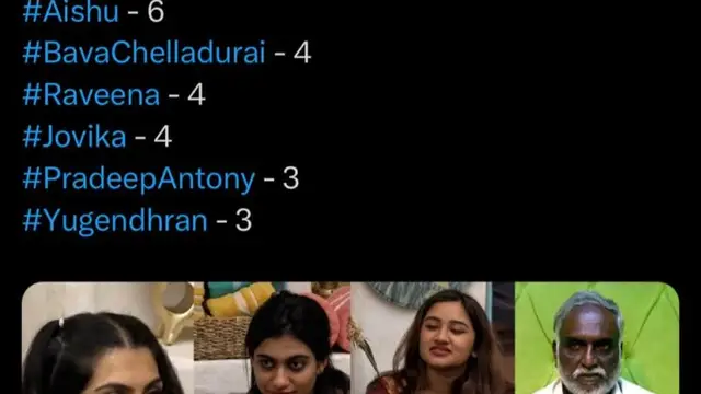 இந்த சீஸனின் முதன் நாமினேஷன் - இளம் பெண் போட்டியாளரின் ஆடையை காரணமாக சொல்லி நாமினேட் செய்த விசித்ரா. எழுந்த சர்ச்சை